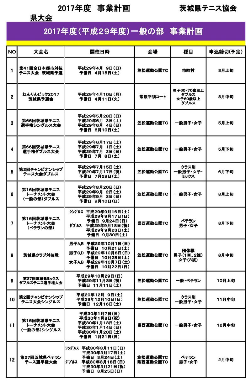 2017_taikai_plan_rev0_800