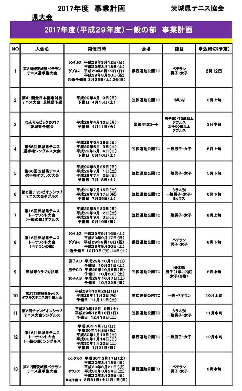 2017_Taikai_Plan_rev0_800